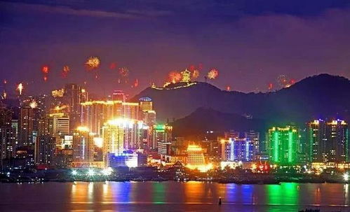 浙江省臺州市房產前景如何